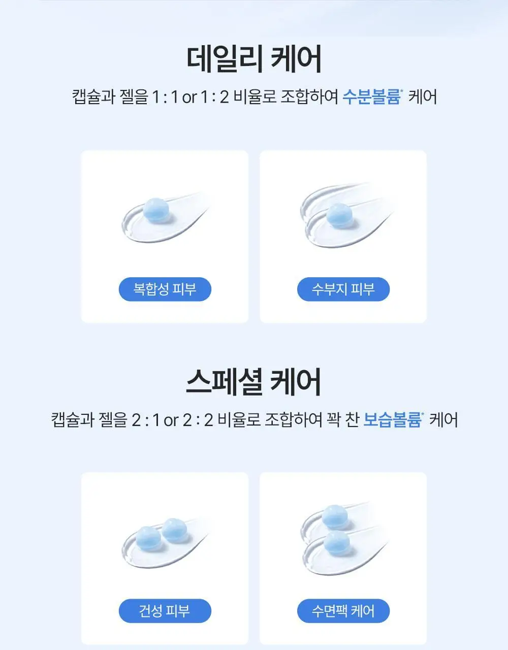 [60개 블루캡슐/수분볼륨 입체광] 피캄 PDRN 카페인 블루캡슐 60 크림 50ml 상세페이지 49